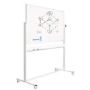 Smit Visual magnetisch whiteboard, gelakt staal en aluminium, 90 x 120 cm