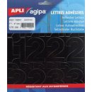 Agipa etiketten cijfers en letters letterhoogte 47 mm, 286 cijfers