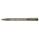 Fineliner Drawing System 0,3 mm
