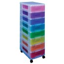 Really Useful Box, ladekast, geassorteerde kleuren